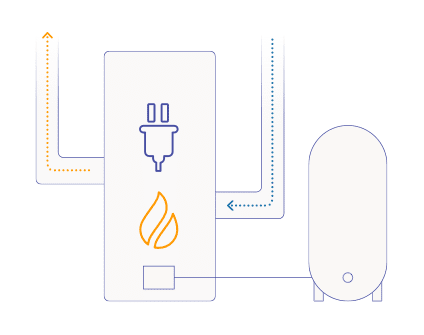 Illustration d’un système de chauffage central biénergie