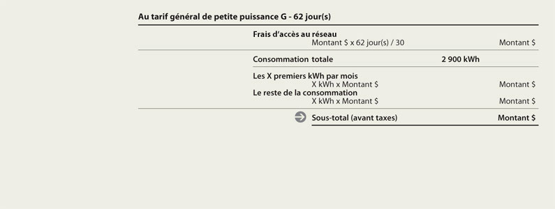 Section 3 : Période facturée du relevé détaillé sans puissance tarif G