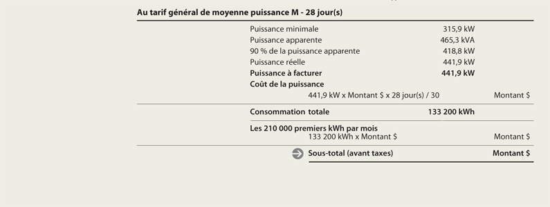 Section 3 : Période facturée du relevé détaillé au tarif M