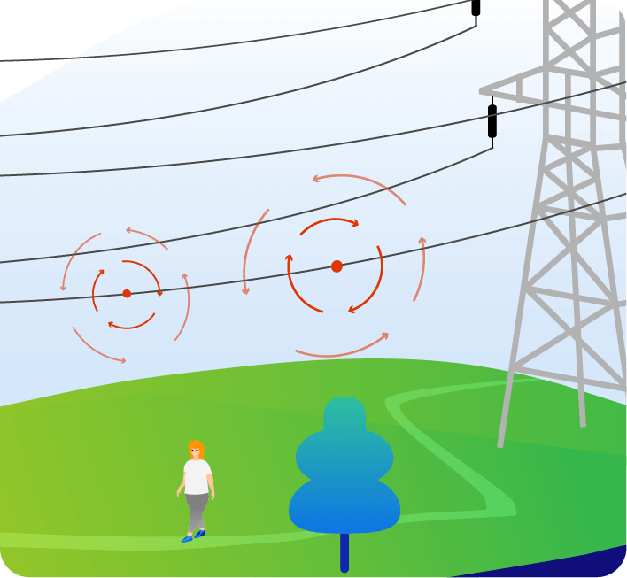 Illustration du champ magnétique qui émane des fils électriques.