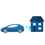 Voitures électriques