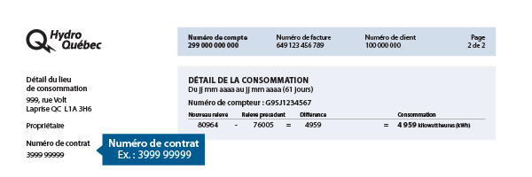 Emplacement du numéro de contrat se trouve en haut de page sur la facture