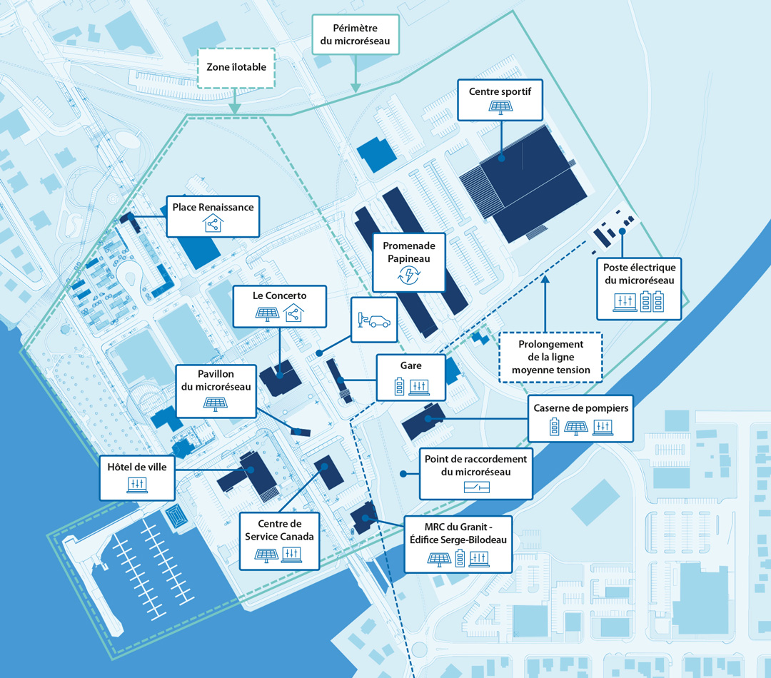Le périmètre du microréseau de Lac-Mégantic regroupe une trentaine de bâtiments situés au centre-ville de Lac-Mégantic.