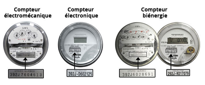 Compteur électronique