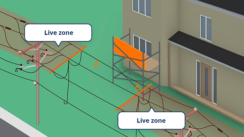 Illustration of a power line identified as being de-energized and a visual marker indicating that the power has been cut and that it is safe to approach the line.